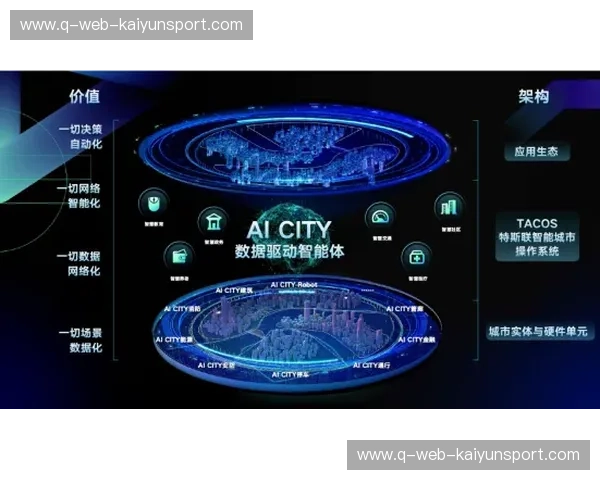 武术数据数据:让传统武学遇见智能时代 武术数据数据:让传统武学遇见智能时代